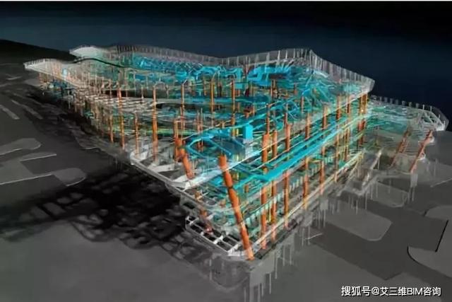 工程中BIM的20种典型应用介绍（bim的主要应用）