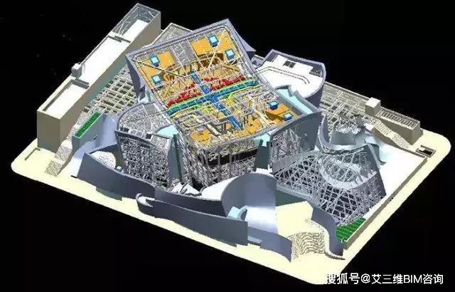 工程中BIM的20种典型应用介绍（bim的主要应用）