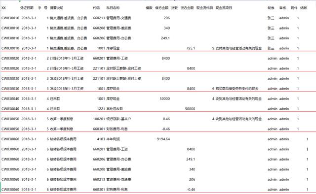 花了整整48小时，制作的Excel财务记账系统，竟然比买来的还好用（用excel做一个记账系统）