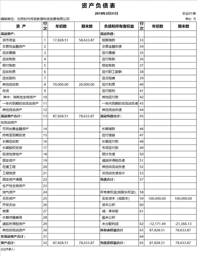 花了整整48小时，制作的Excel财务记账系统，竟然比买来的还好用（用excel做一个记账系统）