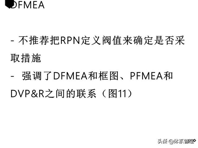 质量管理五大工具——DFMEA（质量管理六大工具）