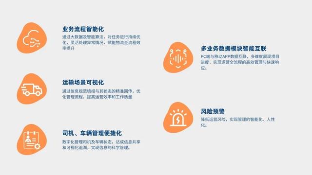 密巴巴智能整车管理系统2.0版再升级