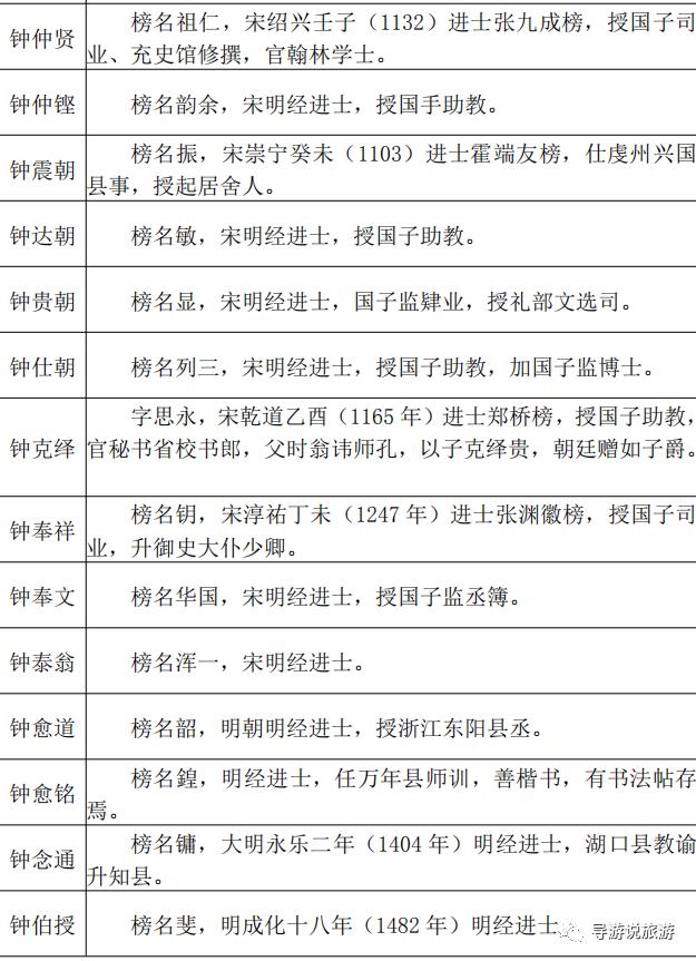 穿越千年古镇，品味塘江故事（塘河古镇历史）