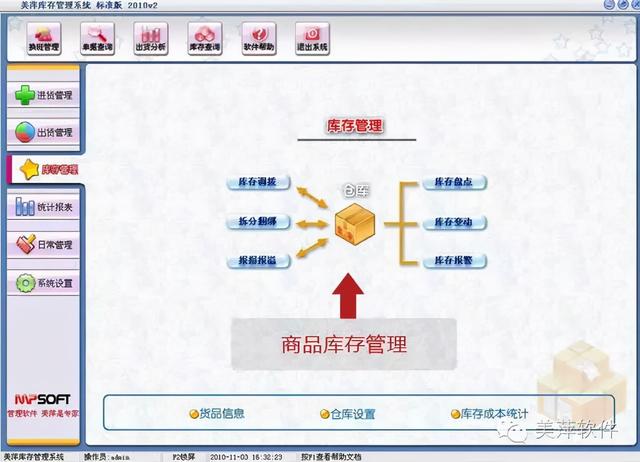 美萍库存管理软件——改善库存管理水平（美萍库存管理系统）