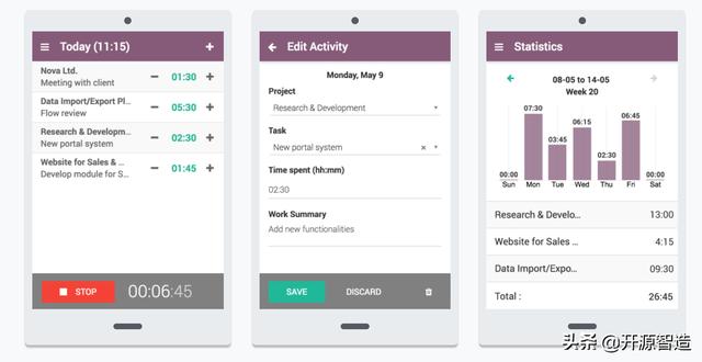 ERP界的安卓：免费开源Odoo工时管理系统功能特色详解（odoo erp开发）
