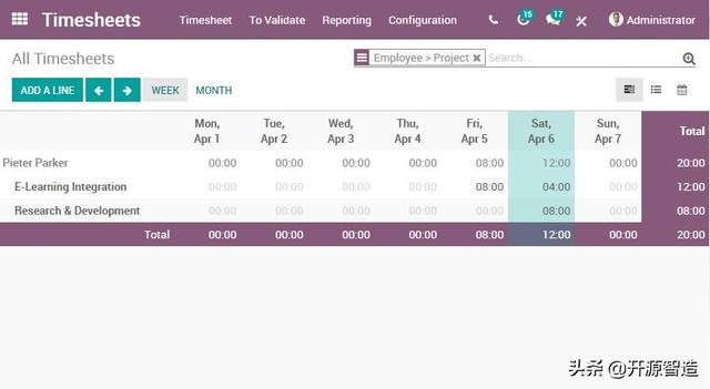 ERP界的安卓：免费开源Odoo工时管理系统功能特色详解（odoo erp开发）