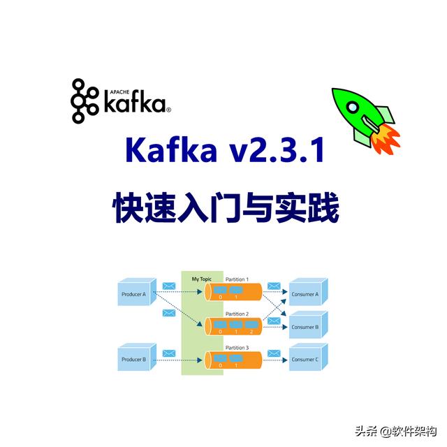 IDEA 安装和使用Kafka 可视化管理插件Kafkalytic