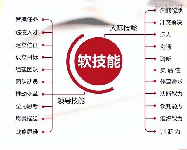 PMP对企业有什么好处（pmp重要吗）