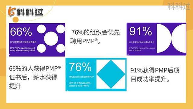 PMP对企业有什么好处（pmp重要吗）