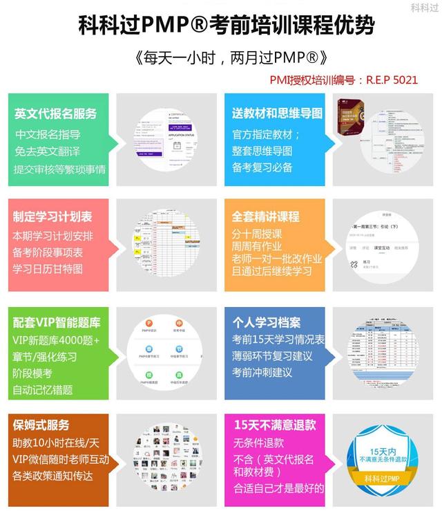 PMP对企业有什么好处（pmp重要吗）