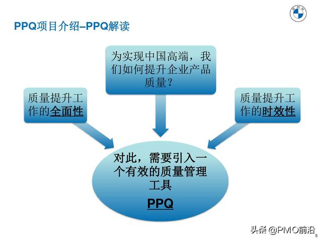 图解产品过程质量管理（产品质量管理流程图）