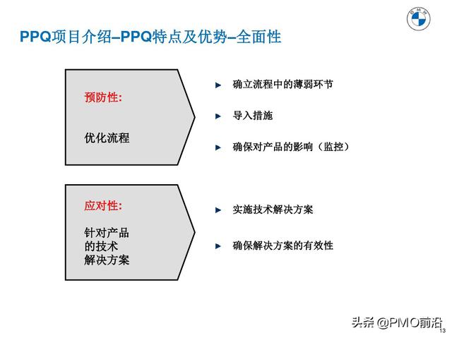 图解产品过程质量管理（产品质量管理流程图）