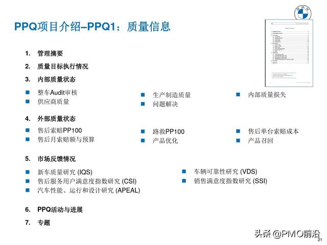 图解产品过程质量管理（产品质量管理流程图）