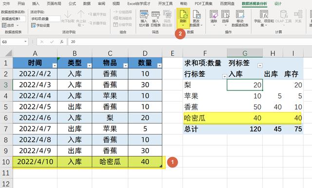 学会Excel数据透视表，制作一个小型进销存管理系统（利用透视表做进销存）