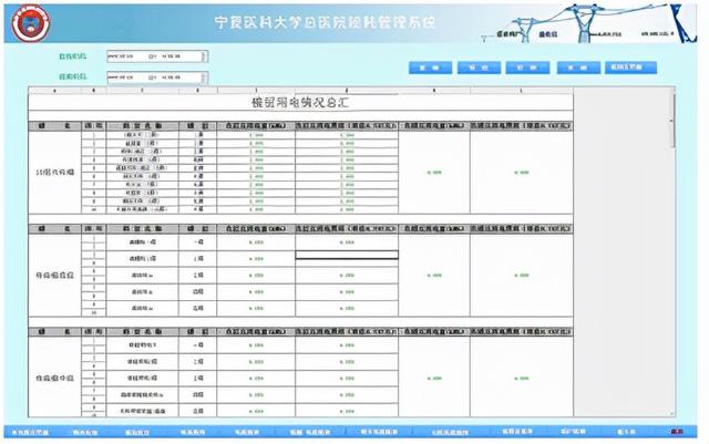 安科瑞电能管理系统在宁夏医科大学附属医院的应用-安科瑞唐娅