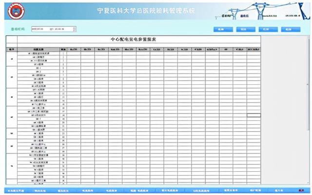 安科瑞电能管理系统在宁夏医科大学附属医院的应用-安科瑞唐娅