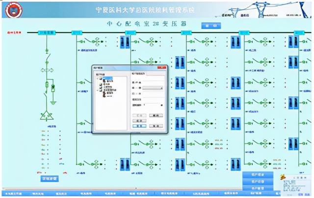 安科瑞电能管理系统在宁夏医科大学附属医院的应用-安科瑞唐娅