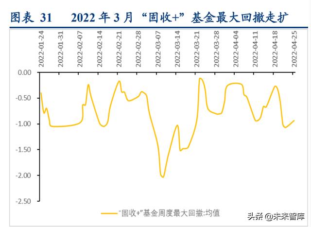 资产管理行业专题研究：资管新规四周年，行业转型再出发（资产管理行业转型指南）