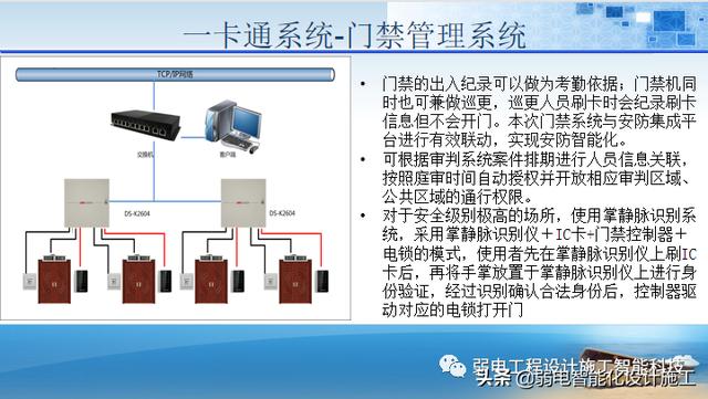 法院办公楼智能化规划设计方案（法院智能化建设方案）