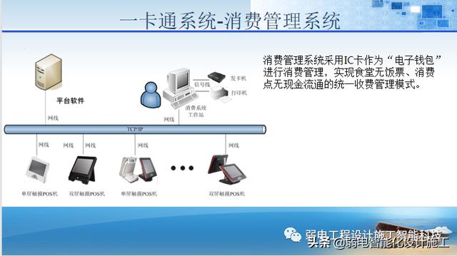 法院办公楼智能化规划设计方案（法院智能化建设方案）