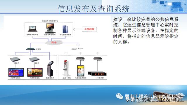 法院办公楼智能化规划设计方案（法院智能化建设方案）