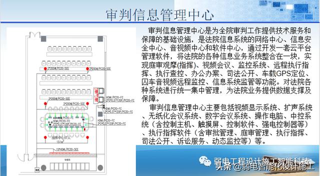 法院办公楼智能化规划设计方案（法院智能化建设方案）