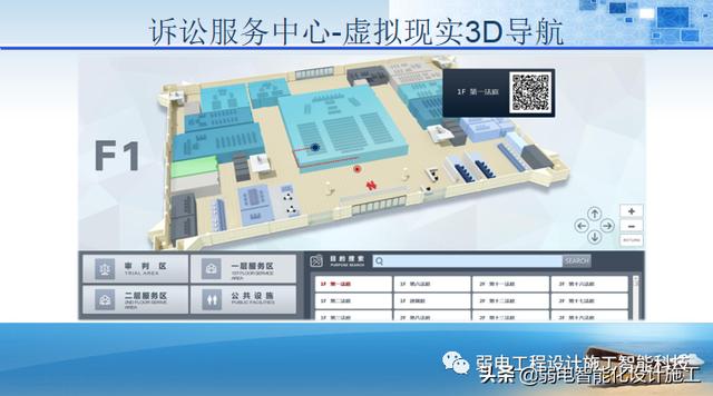 法院办公楼智能化规划设计方案（法院智能化建设方案）