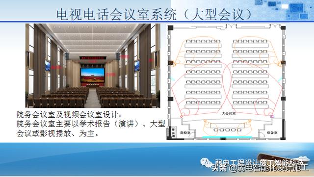 法院办公楼智能化规划设计方案（法院智能化建设方案）