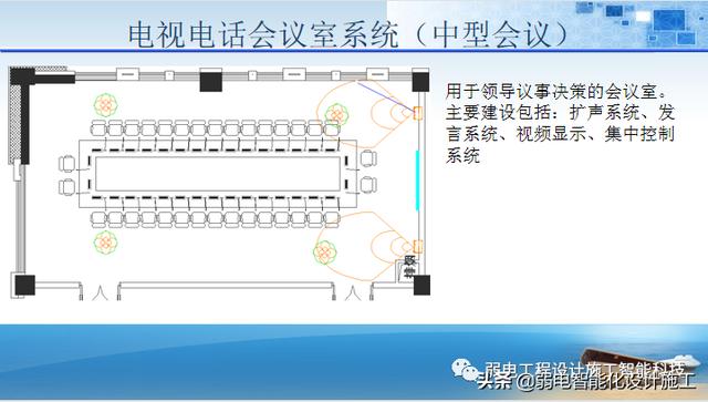 法院办公楼智能化规划设计方案（法院智能化建设方案）