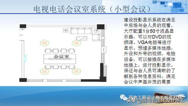 法院办公楼智能化规划设计方案（法院智能化建设方案）