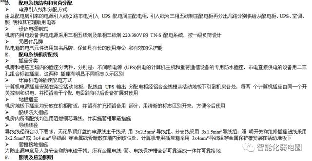 一套完整的医院信息化解决方案，附医院智能化弱电系统CAD设计图（医院弱电智能化系统介绍）