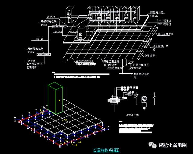 一套完整的医院信息化解决方案，附医院智能化弱电系统CAD设计图（医院弱电智能化系统介绍）