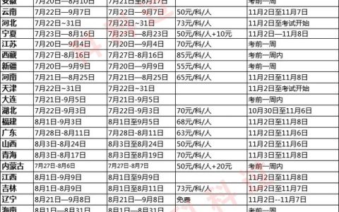 信息系统项目管理师2021下半年报名时间（2021年信息系统项目管理师报考时间）