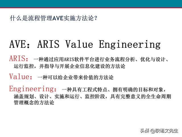 什么是业务流程管理？107页卓越业务流程管理解决方案培训课件（什么是业务流程管理 pdf）