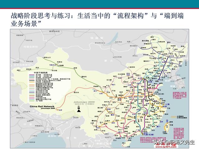 什么是业务流程管理？107页卓越业务流程管理解决方案培训课件（什么是业务流程管理 pdf）