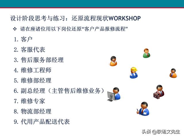 什么是业务流程管理？107页卓越业务流程管理解决方案培训课件（什么是业务流程管理 pdf）