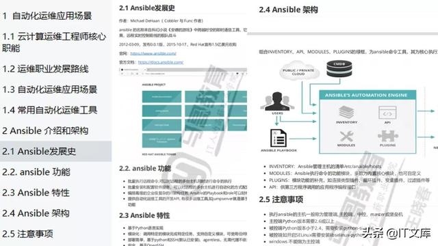 常见自动化运维工具解析（ansible、Puppet、SaltStack）附下载（ansible puppet saltstack）