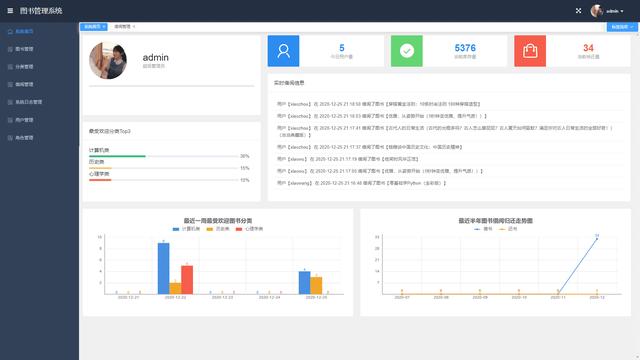 毕业设计-基于SpringBoot+Vue开发的图书管理系统（基于vue框架的图书管理系统）