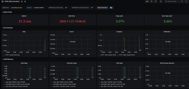 毕业设计-基于SpringBoot+Vue开发的图书管理系统（基于vue框架的图书管理系统）