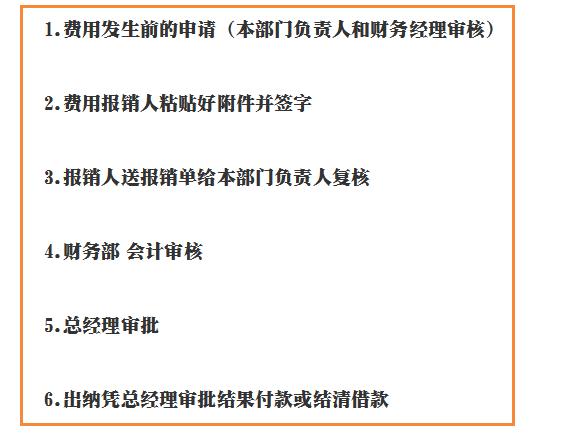 费用报销流程不熟悉？费用报销流程及报销单（费用报销单流程及处理）