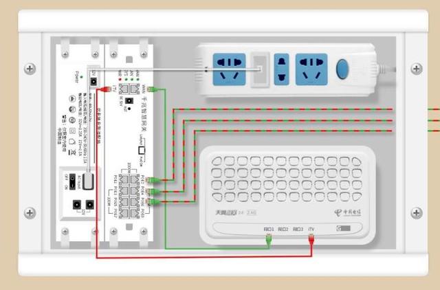 全屋WiFi方案：AC+AP（全屋wifi方案哪种比较好）