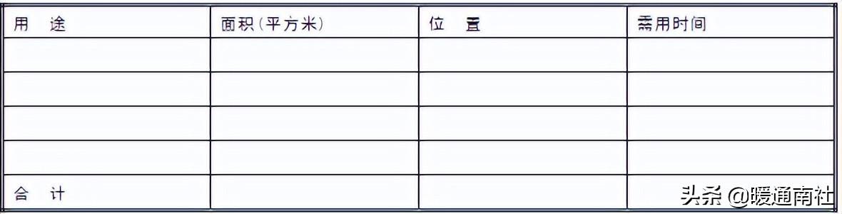 恒温恒湿设施与安装工程项目施工组织设计（恒温恒湿房怎么施工）