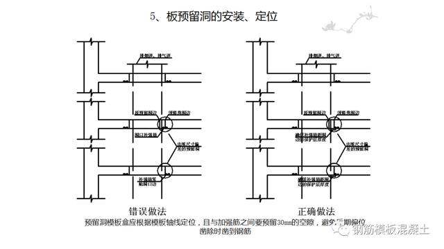 木模板关键工序作业指导书（木工工序作业指导书）