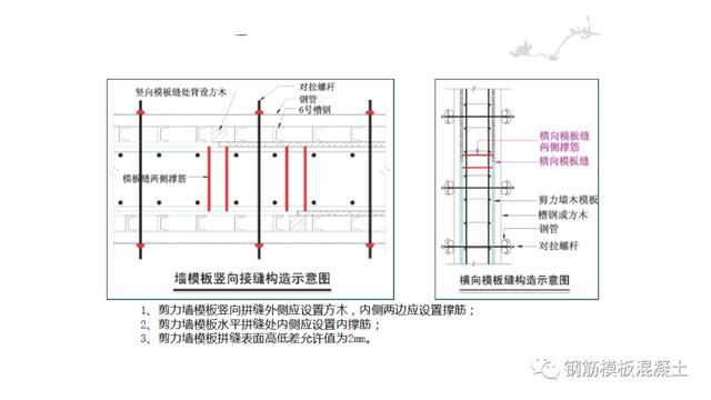 木模板关键工序作业指导书（木工工序作业指导书）