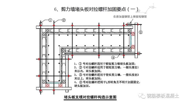 木模板关键工序作业指导书（木工工序作业指导书）