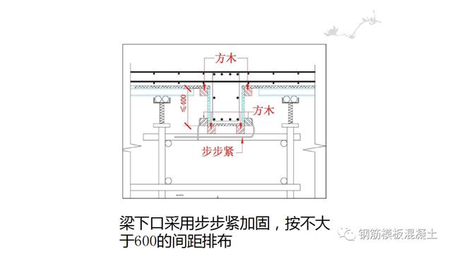 木模板关键工序作业指导书（木工工序作业指导书）