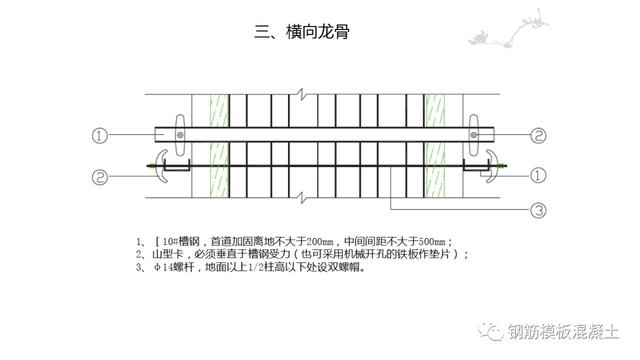 木模板关键工序作业指导书（木工工序作业指导书）