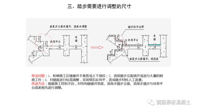 木模板关键工序作业指导书（木工工序作业指导书）