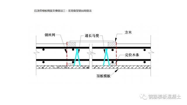 木模板关键工序作业指导书（木工工序作业指导书）