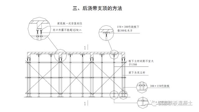 木模板关键工序作业指导书（木工工序作业指导书）